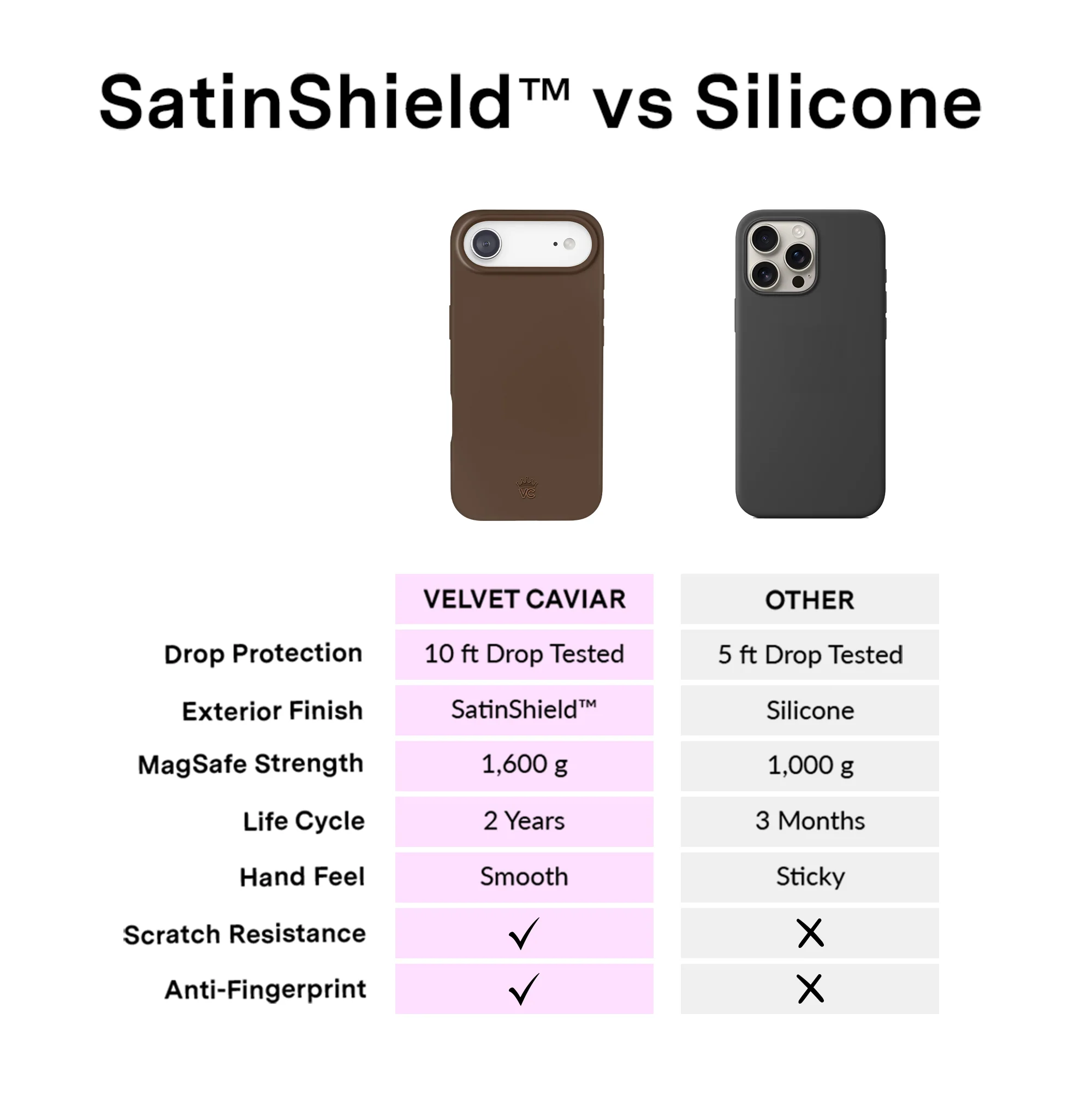 Product image 120