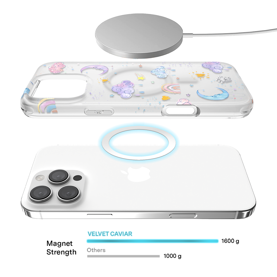 Product image 145